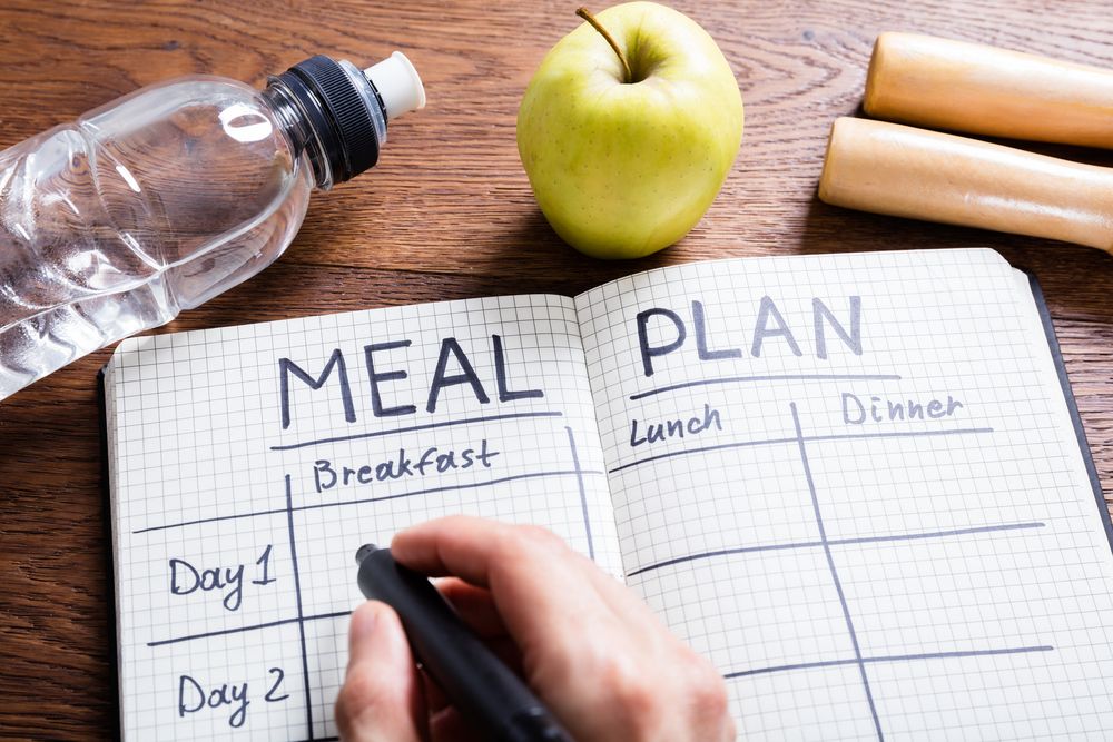 Mindful Meal Planning